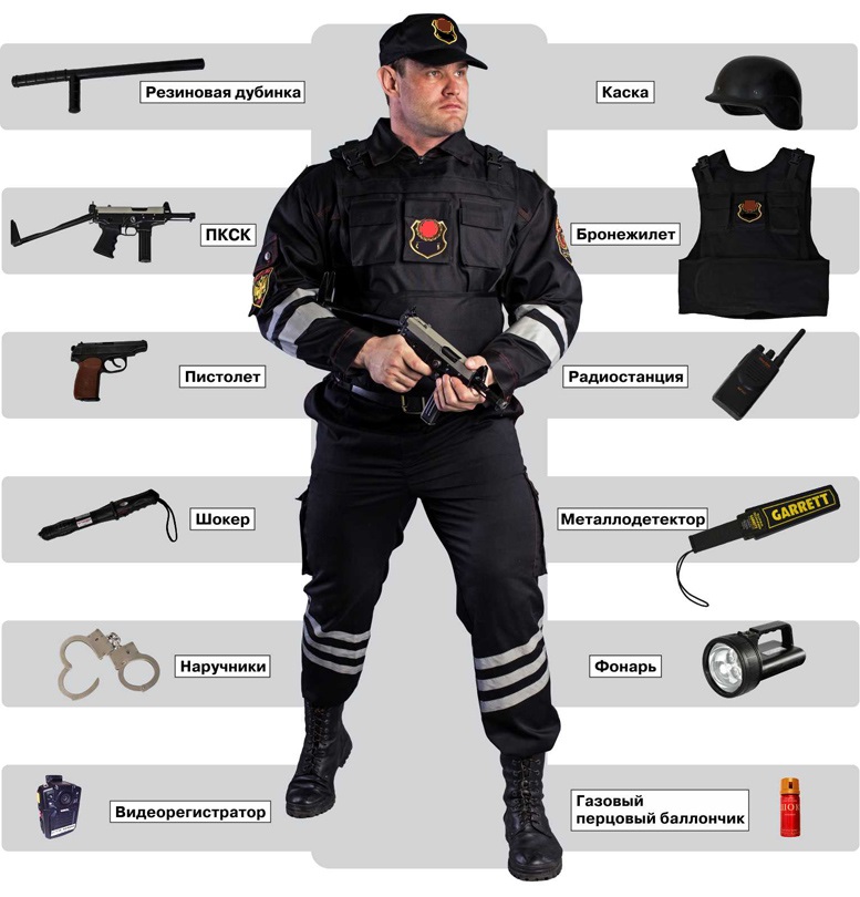 Сигнализация с выездом ГБР Росгвардии